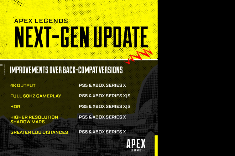 Apex Legends อัปเดตเจเนอเรชันถัดไปพร้อม 4K และ HDR